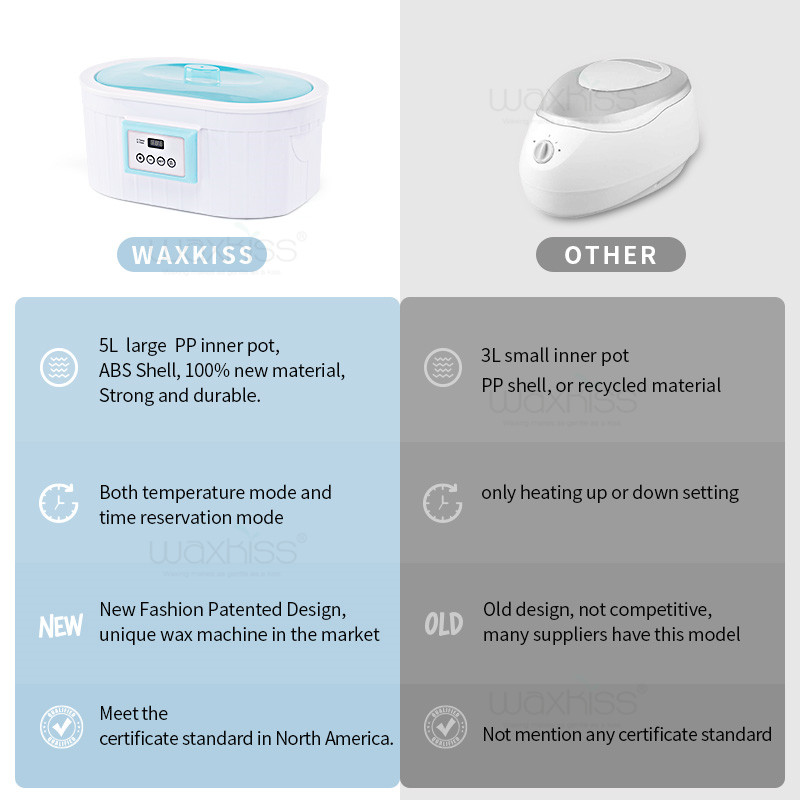 PWH-5000B paraffin wax warmer