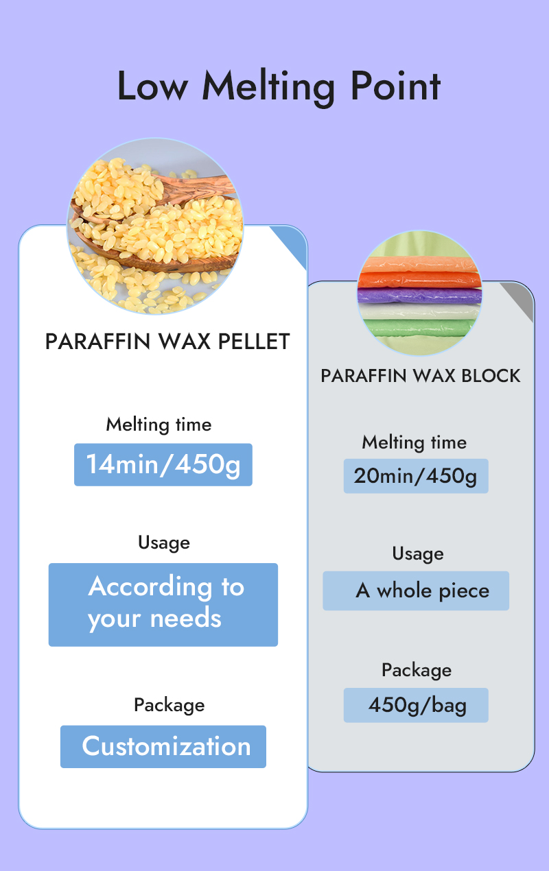 New Arrival Low Melt Point Paraffin Wax Pellet